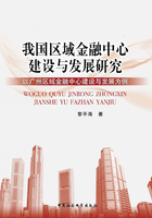 我國區(qū)域金融中心建設(shè)與發(fā)展研究： 以廣州區(qū)域金融中心建設(shè)與發(fā)展為例在線閱讀