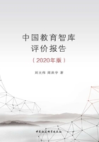 中国教育智库评价报告（2020年版）在线阅读