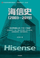 海信史：2003—2019