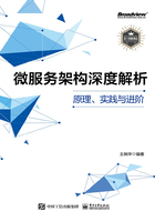 微服务架构深度解析：原理、实践与进阶在线阅读