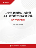 工业互联网标识与智能工厂融合应用和发展之路(技术与应用篇)在线阅读