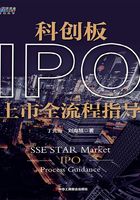 科创板IPO上市全流程指导