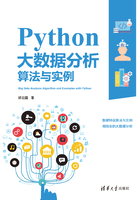 Python大数据分析算法与实例