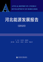 河北能源发展报告（2020）在线阅读