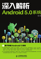 深入解析Android 5.0系统在线阅读