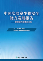 中国实验室生物安全能力发展报告：管理能力调查与分析在线阅读