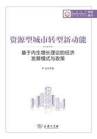 资源型城市转型新动能：基于内生增长理论的经济发展模式与政策在线阅读