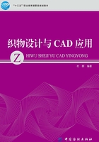 织物设计与CAD应用在线阅读