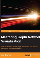 Mastering Gephi Network Visualization在线阅读