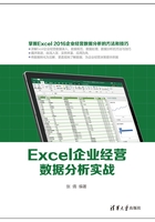 Excel企业经营数据分析实战