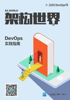 《架构世界》2020DevOps刊：DevOps实践指南在线阅读