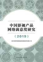 中国影视产品网络满意度研究2019