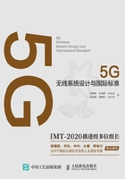 5G无线系统设计与国际标准