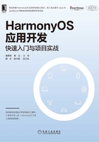 HarmonyOS应用开发：快速入门与项目实战在线阅读