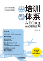从培训到体系:AEO认证就是贸易合规在线阅读