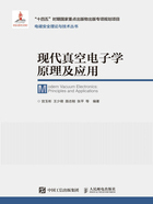 现代真空电子学原理及应用在线阅读