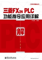 三菱FX2N PLC功能指令应用详解