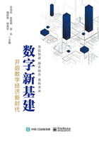 数字新基建：开启数字经济新时代在线阅读