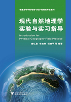 现代自然地理学实验与实习指导在线阅读