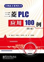 三菱PLC应用100例在线阅读