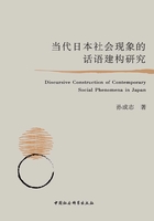 當代日本社會現象的話語建構研究在線閱讀