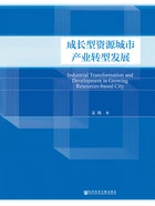 成长型资源城市产业转型发展在线阅读