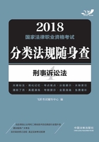 2018国家法律职业资格考试分类法规随身查：刑事诉讼法在线阅读