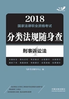 2018国家法律职业资格考试分类法规随身查:刑事诉讼法在线阅读