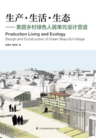 生产·生活·生态:美丽乡村绿色人居单元设计营造在线阅读
