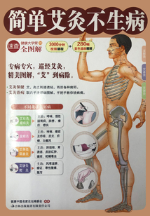 簡單艾灸不生病