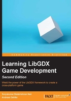 Learning LibGDX Game Development（Second Edition）在线阅读