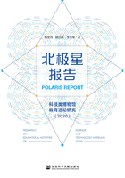 北极星报告：科技类博物馆教育活动研究（2020）在线阅读