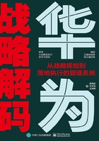 华为战略解码：从战略规划到落地执行的管理系统在线阅读