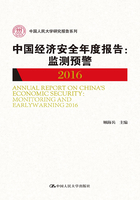 中国经济改革与发展研究报告：经济增长新动力选择（2016）（中国人民大学研究报告系列）在线阅读