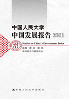 中国人民大学中国发展报告2011