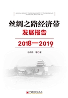 丝绸之路经济带发展报告：2018—2019在线阅读