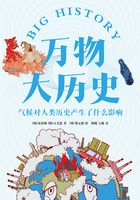 万物大历史：气候对人类历史产生了什么影响