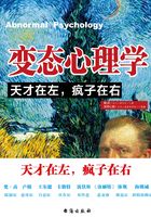 变态心理学：天才在左，疯子在右