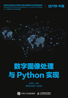 数字图像处理与Python实现在线阅读