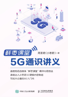 鲜枣课堂：5G通识讲义