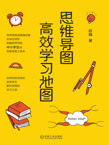 思維導圖高效學習地圖