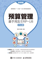 预算管理：基于用友ERP-U8 V13.0版（微课版）在线阅读