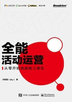 全能活动运营:从零开始搭建能力模型在线阅读