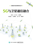 5G与卫星通信融合在线阅读