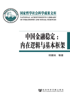 中国金融稳定：内在逻辑与基本框架在线阅读