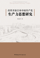 改革开放以来中国共产党生产力思想研究