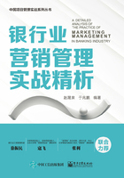 銀行業(yè)營銷管理實戰(zhàn)精析在線閱讀
