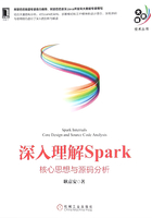 深入理解Spark：核心思想与源码分析