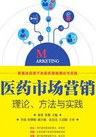 医药市场营销：理论、方法与实践在线阅读