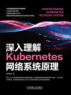 深入理解Kubernetes网络系统原理在线阅读